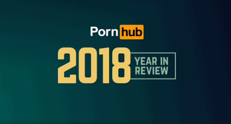 Z ktorch konzol najviac hri sledovali Pornhub?