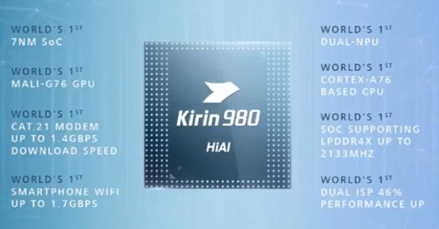   Huawei announces Kirin 980, the first 7nm mobile processor 