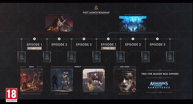   Assassin's Creed Odyssey offers her added 