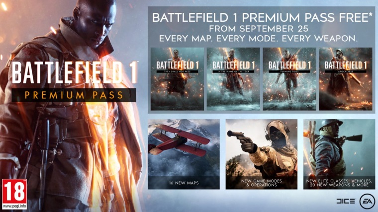 Premium passy pre Battlefield 1 a Battlefield 4 s zadarmo