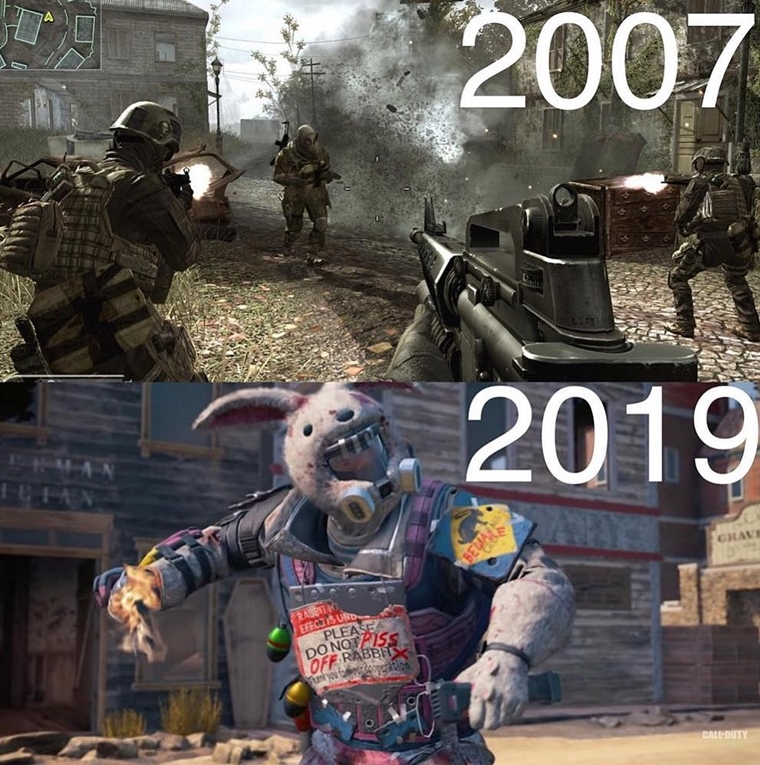 Ako sa zmenilo Call of Duty?