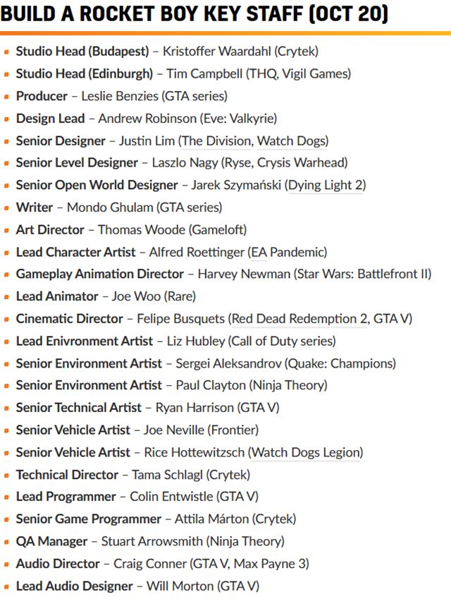 Okolo Leslieho Benziesa a jeho projektu Everywhere sa točia desiatky AAA herných veteránov