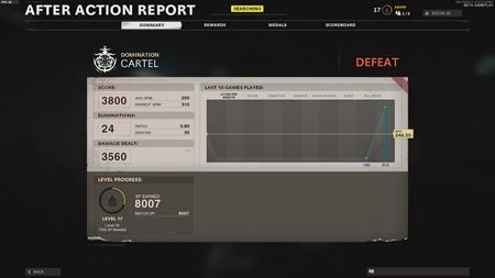 Aký je multiplayer v Call of Duty Black Ops: Cold War?