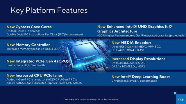 Intel priblížil Rocket Lake a aj svoj prvý samostatný grafický čip XE Max