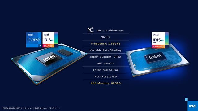 Intel priblížil Rocket Lake a aj svoj prvý samostatný grafický čip XE Max