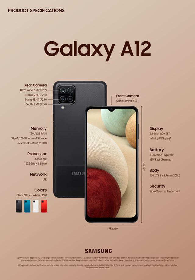 Samsung predstavil Galaxy A12 a Galaxy A02s mobily