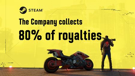 Cyberpunk 2077 spravil najväčší PC launch doteraz