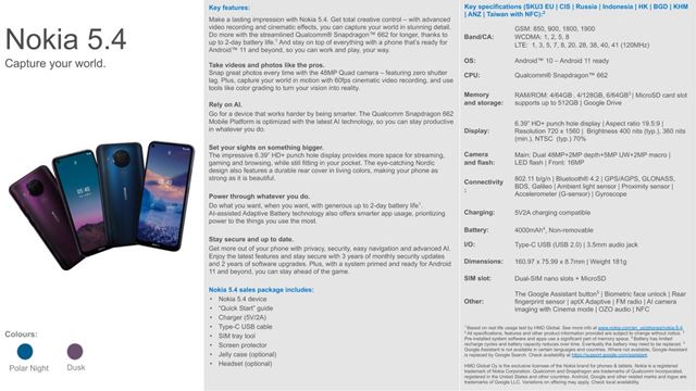 Nokia 5.4 ohlásená