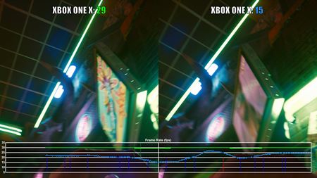 Xbox Series X nastavenia Cyberpunku 2077 sa prenášajú aj do nižších verzii konzol, ovplyvňujú framerate