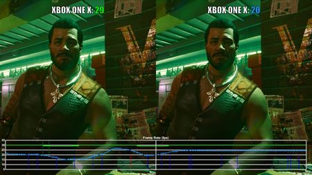 Xbox Series X nastavenia Cyberpunku 2077 sa prenášajú aj do nižších verzii konzol, ovplyvňujú framerate