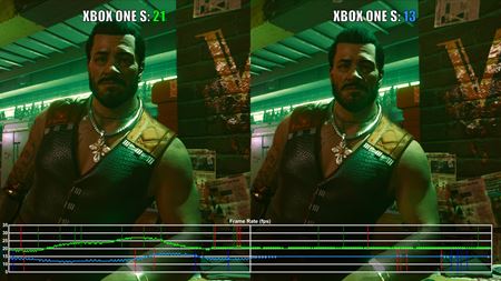 Xbox Series X nastavenia Cyberpunku 2077 sa prenášajú aj do nižších verzii konzol, ovplyvňujú framerate