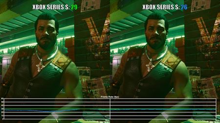Xbox Series X nastavenia Cyberpunku 2077 sa prenášajú aj do nižších verzii konzol, ovplyvňujú framerate