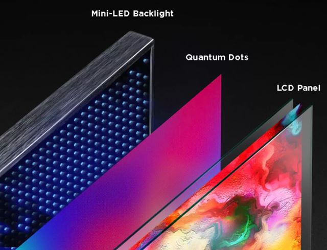 LG budúci rok prinesie QNED TV s miniLED podsvietením