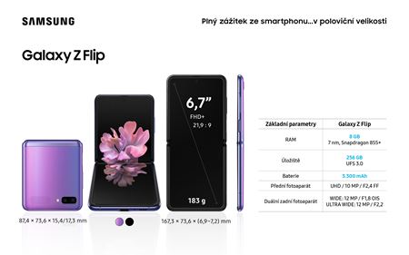 Otvárací Samsung Galaxy Z Flip oficiálne predstavený, vyjde budúci týždeň