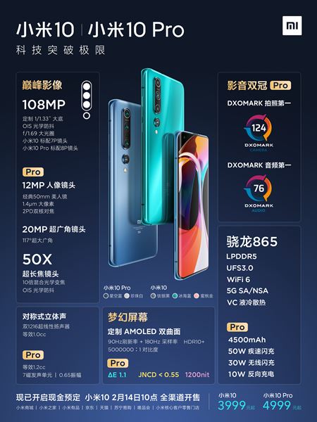 Xiaomi oficiálne predstavilo Mi 10 a Mi 10 Pro, Pro verzia rovno prebrala vedenie v DXOMarku