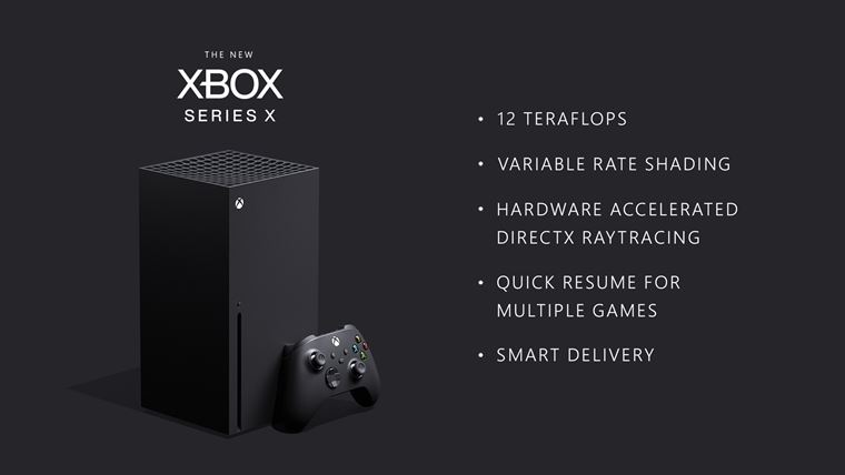 Microsoft prve potvrdil 12 Tflops vkon grafiky pre nov Xbox Series X konzolu
