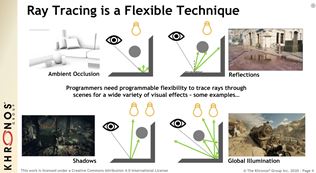 Vulkan API už podporuje raytracing