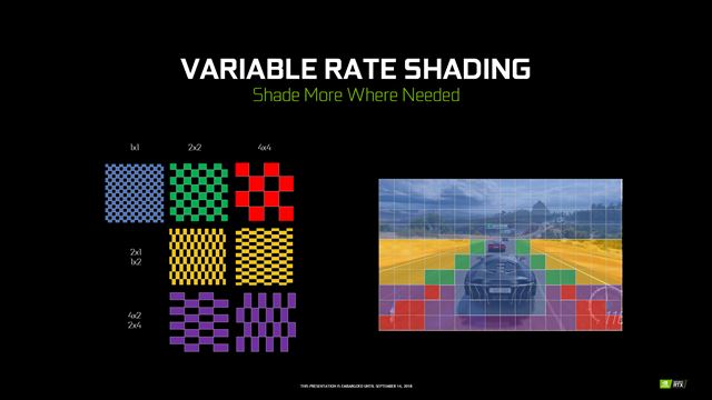 Microsoft a Nvidia predstavili DirectX 12 Ultimate aj s lepším raytracingom DXR 1.1