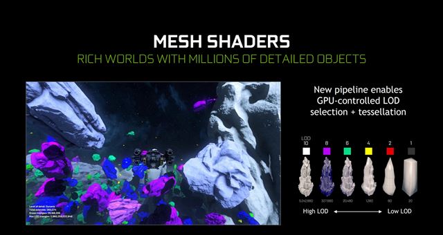 Microsoft a Nvidia predstavili DirectX 12 Ultimate aj s lepším raytracingom DXR 1.1
