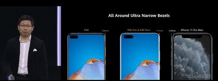 Huawei práve predstavuje P40, P40 Pro a P40 Pro Plus