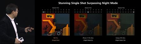 Huawei práve predstavuje P40, P40 Pro a P40 Pro Plus