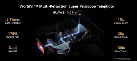 Huawei práve predstavuje P40, P40 Pro a P40 Pro Plus