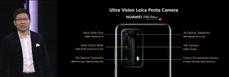 Huawei práve predstavuje P40, P40 Pro a P40 Pro Plus