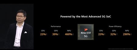 Huawei práve predstavuje P40, P40 Pro a P40 Pro Plus