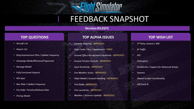 Flight Simulator ukazuje ďalšie oficiálne obrázky a animácie
