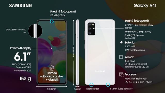 Samsung v Európe predstavil mobily Galaxy A41, A51 5G a A71 5G