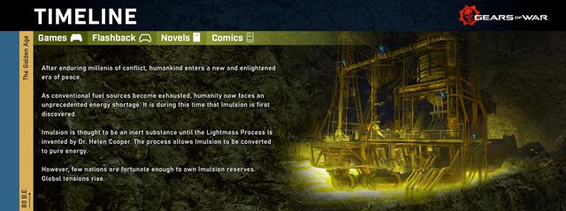 Ako sa vyvíjal príbeh Gears of War univerza?