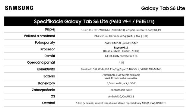 Samsung ohlasuje nový tablet Galaxy Tab S6 Lite