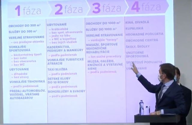 Kiná na Slovensku otvoria už možno v auguste