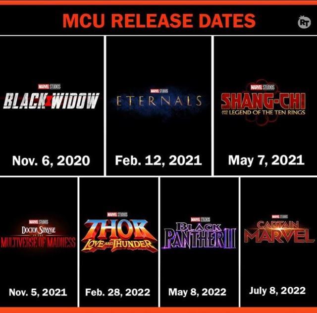 Disney dalo nový dátum pre Black Widow a aj pre ďalšie filmy