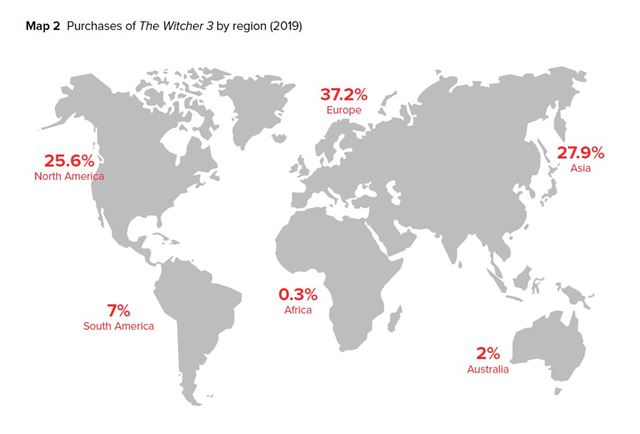 CD Projekt ukázal svoje financie za uplynulý rok, Witcher na Switchi ich potešil
