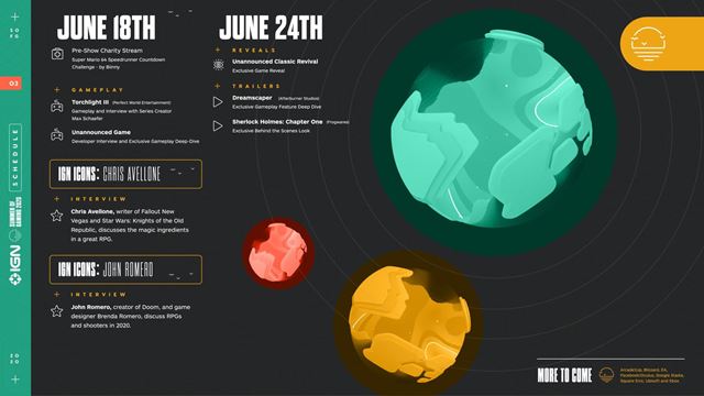 IGN zverejnilo program svojho Summer of Gaming eventu