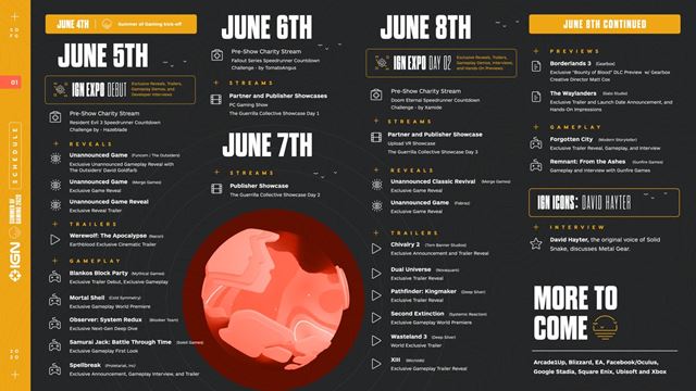 IGN zverejnilo program svojho Summer of Gaming eventu