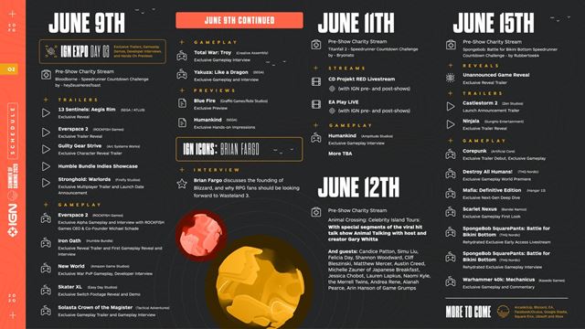 IGN zverejnilo program svojho Summer of Gaming eventu