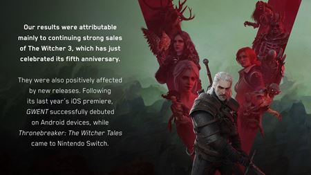 Zo Zaklínač hier sa už predalo 50 miliónov kusov