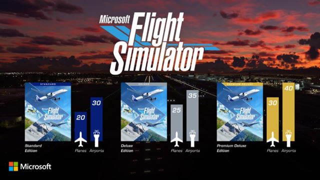 Microsoft Flight Simulator dostal dátum vydania