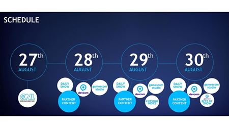 Gamescom predstavil prvé mená firiem, ktoré sa akcie zúčastnia