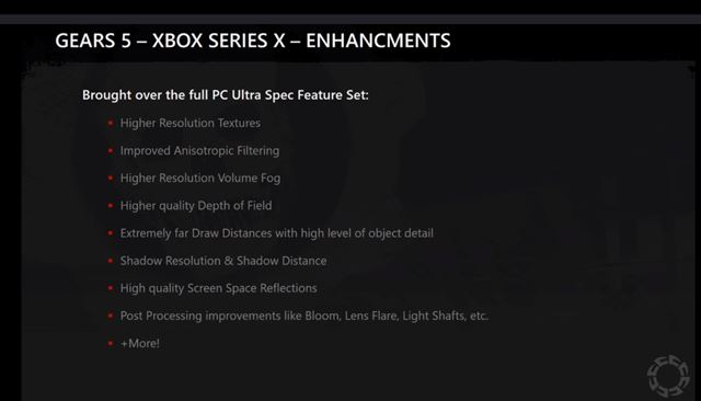Coalition predstavilo vylepšenia pre Gears 5 na Xbox Series X