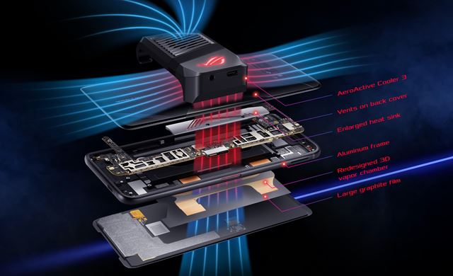 Herný mobil Asus ROG Phone 3 predstavený