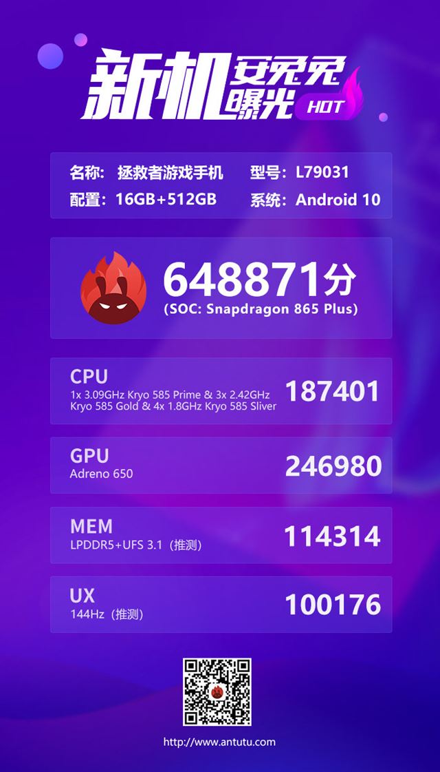 Snapdragon 865 Plus čip ukázal benchmark, má 650 tisíc v Antutu na Lenovo Legion mobile