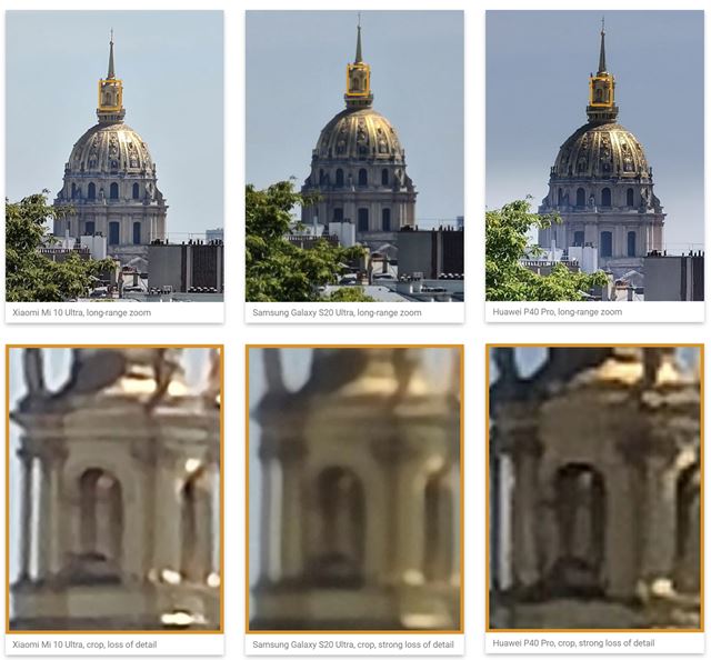 Xiaomi Mi10 Ultra vedie rebríček DXOMark so 130 bodmi