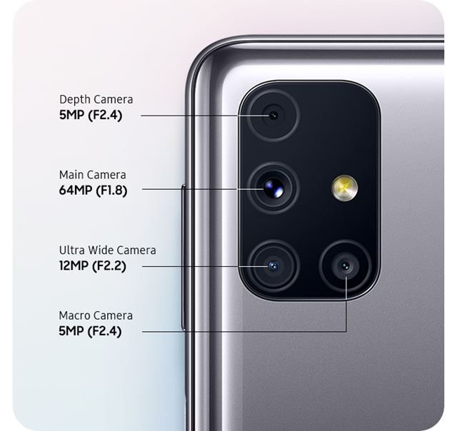 Samsung Galaxy M31s predstavený