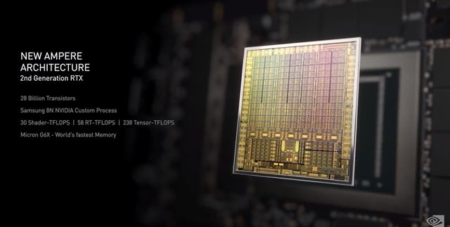 Nvidia predstaví svoju RTX3000 sériu o 18:00