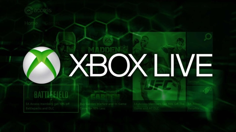 Xbox Live nzov zrejme plne kon, Microsoft u online sluby nazva Xbox online service