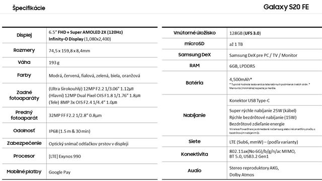 Samsung predstavuje Galaxy S20 FE mobil