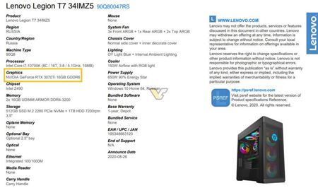 Lenovo do ponuky konfigurácie desktopov pridalo aj RTX3070ti a RTX3070 Super karty